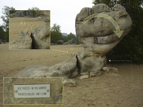 Bilboquet protection